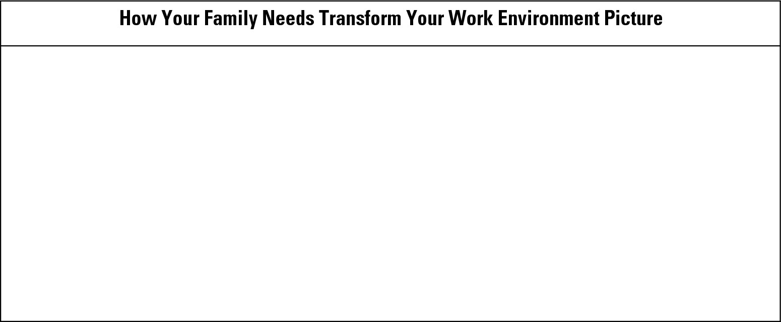 Worksheet 16-3: Identifying changes to your work based on your family’s needs.